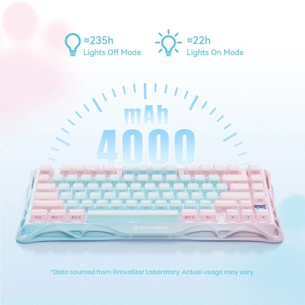 Фото - Клавиатура беспроводная игровая GravaStar Mercury K1 Lite 80keys BSUN Grey, BT/WL/USB Aurora Mist (GSK1LITE_PM_MINT)
